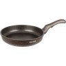 Сковорода без крышки RONDELL SANDY 20 см RDA-1007 (GY)